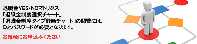 退職金制度を導入すべきか否か、導入するとしたらどのような制度があっているのか？ 